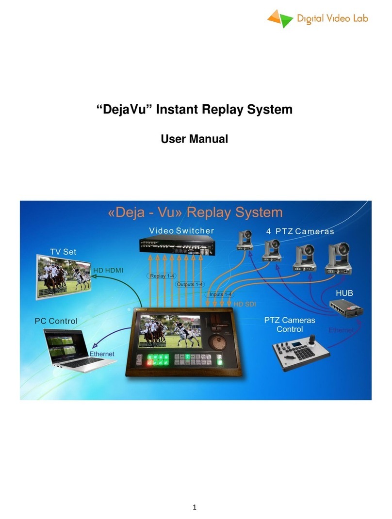 Digital Video Lab DejaVu user manual
