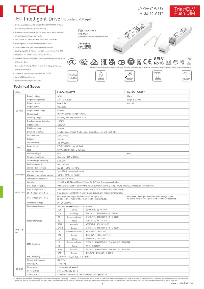 Ltech LM-36-24-G1T2 manual