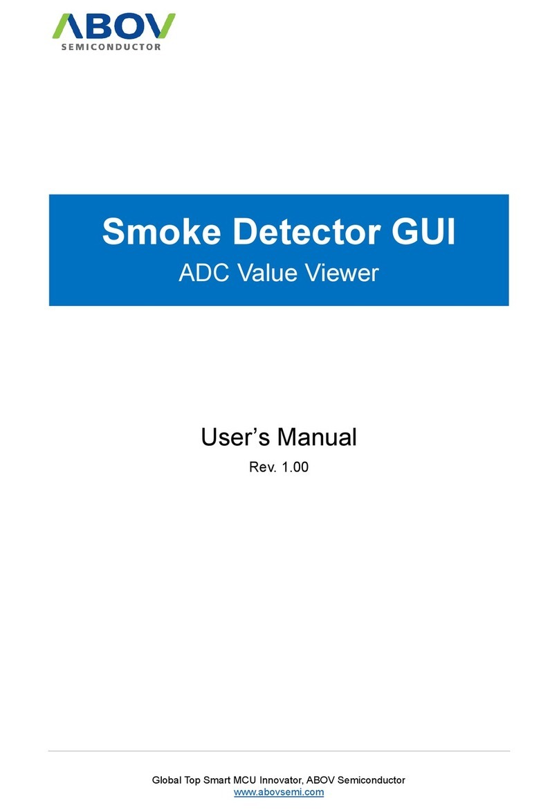 Abov GUI user manual
