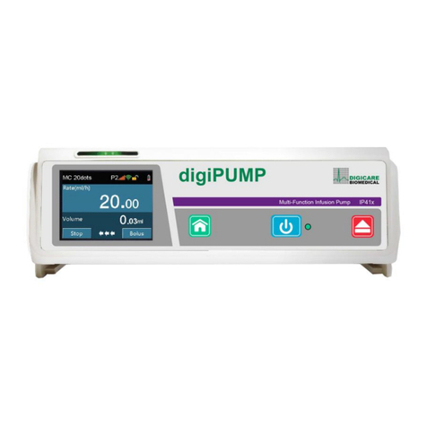 DigiCare IP41 Series Operator's manual DigiCare IP41 Series Operator's manual