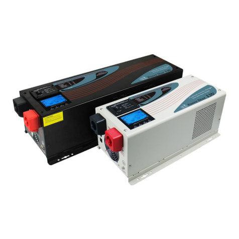 ATO LK Series user manual