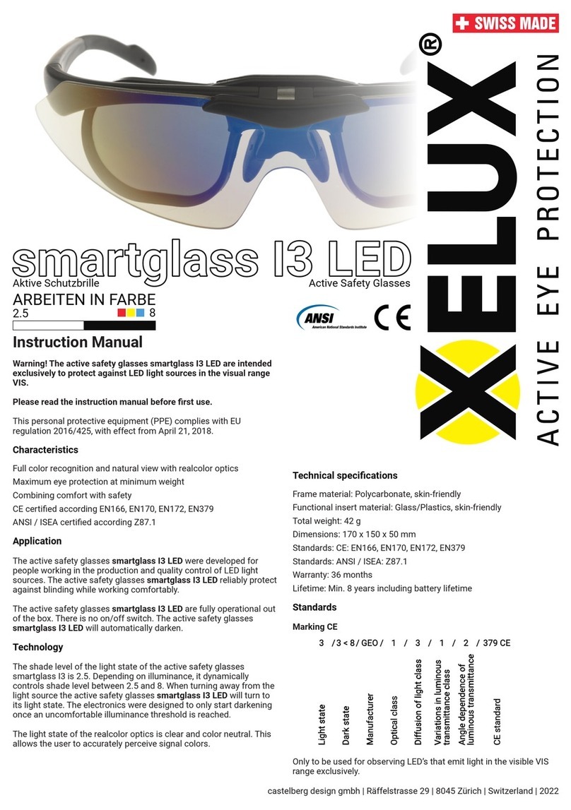 xelux smartglass I3 LED User manual