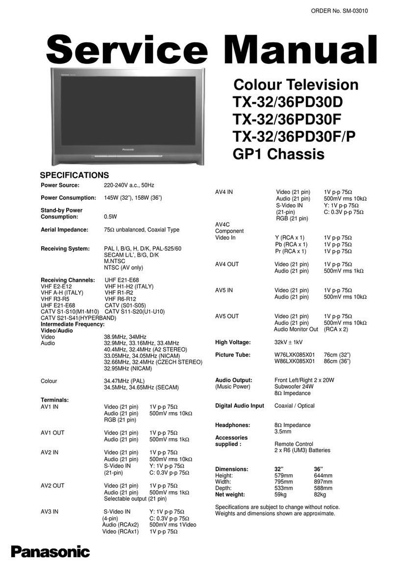 Panasonic TX-32PD30D User manual
