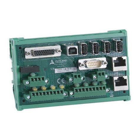 ADLINK Technology DIN-1040 User manual