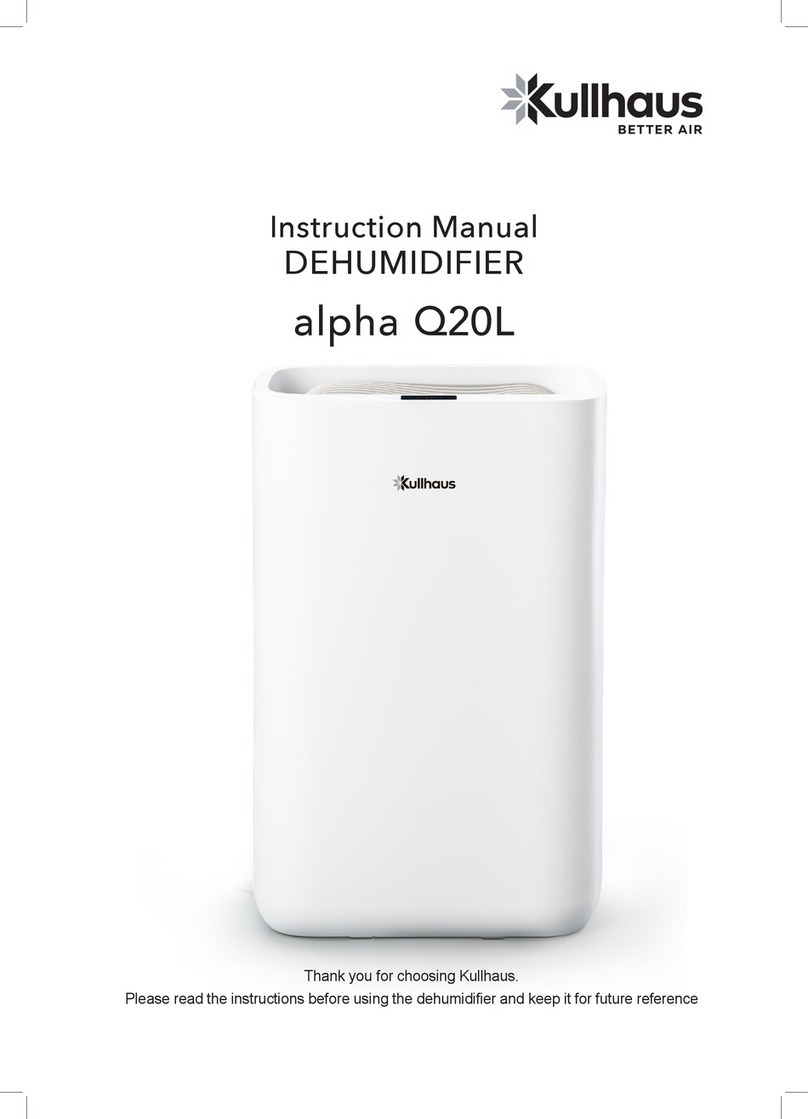 Kullhaus alpha Q20L User manual