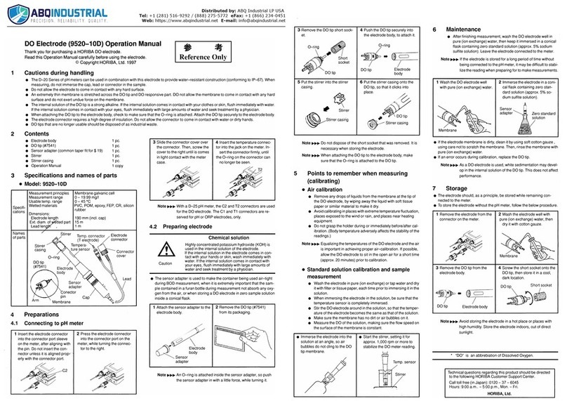 horiba D-20 Series User manual