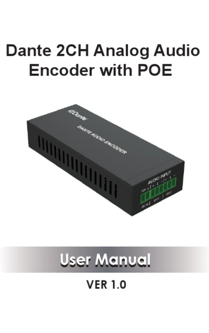 Audinate HDP-AUD2ENC user manual