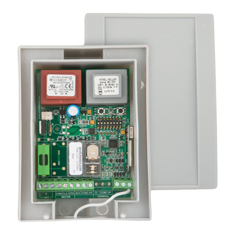 Profelmnet 3029 User manual