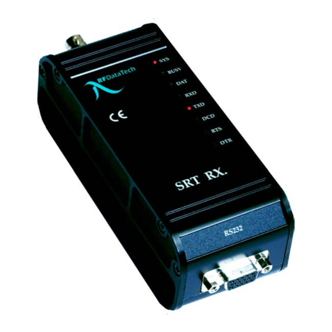 RFDATATECH SRT150R manual