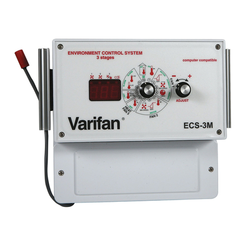 Varifan CPS-3M User manual