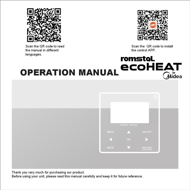 Midea romstol ecoHEAT Operation manual