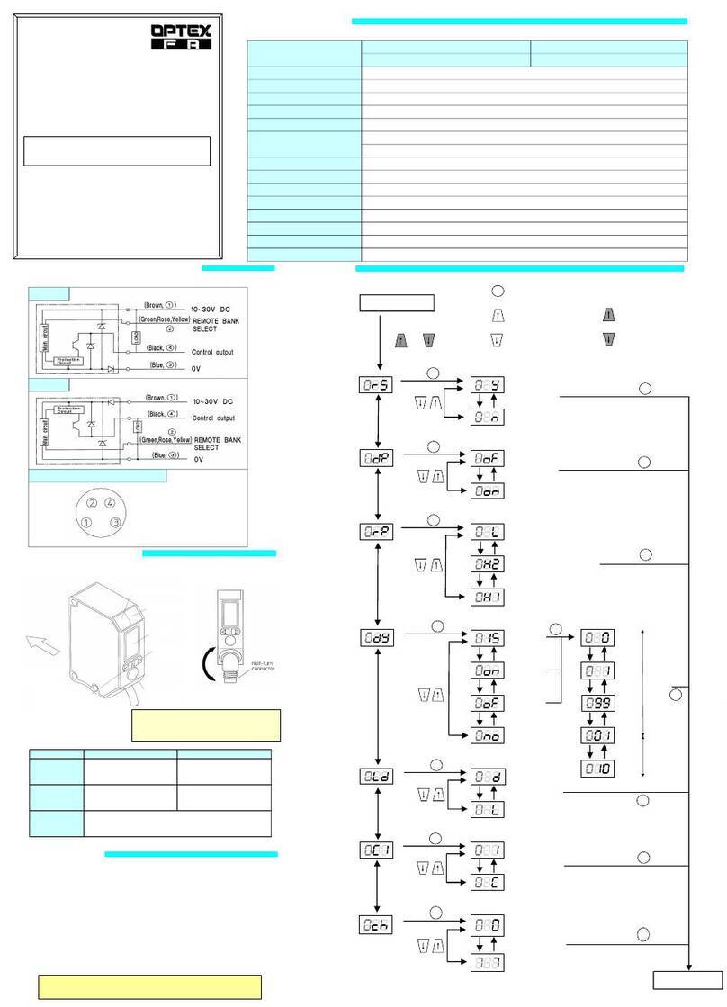 OPTEX FA D Series instruction manual