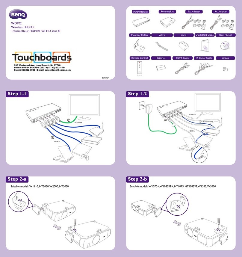 Touchboards BenQ WDP02 User manual