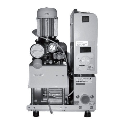 Cattani TURBO-SMART Service manual