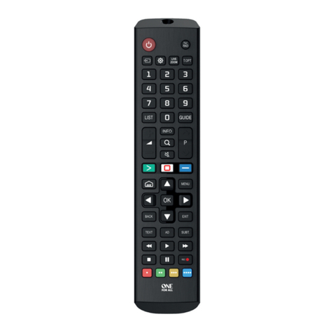 One Forall URC-4911 manual