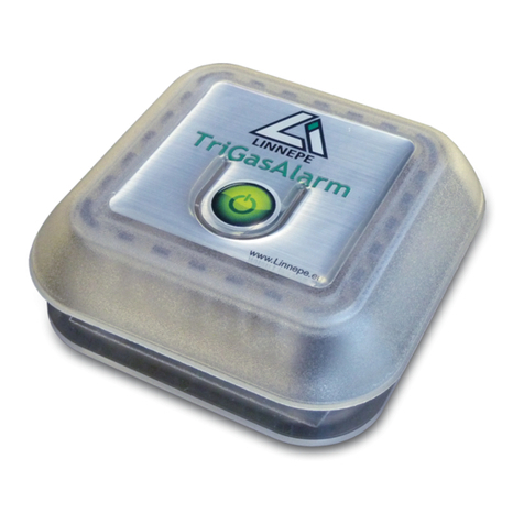 LINNEPE TriGasAlarm User manual
