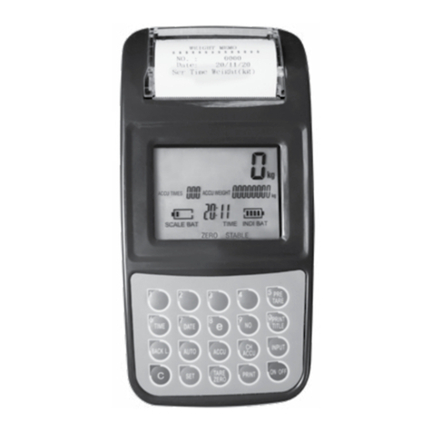 Giropes Baxtran IMP20 User manual