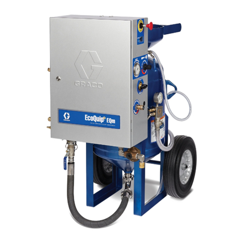 Graco EcoQuip 2 EQm User manual