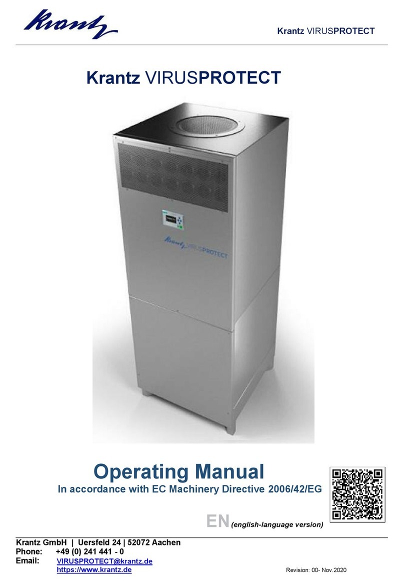 Krantz VIRUSPROTECT User manual