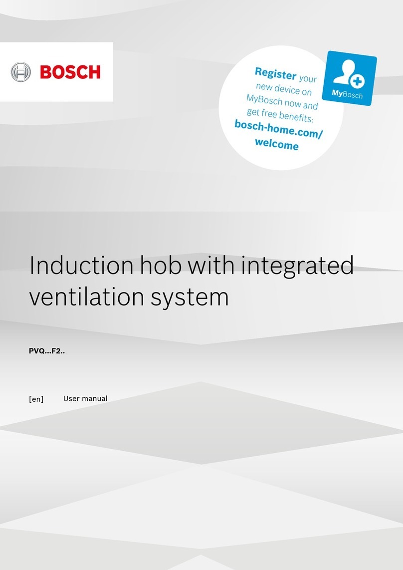 Bosch PVQ F2 Series user manual