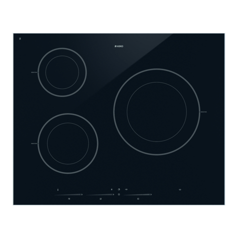 Asko SIVK6FTS User manual