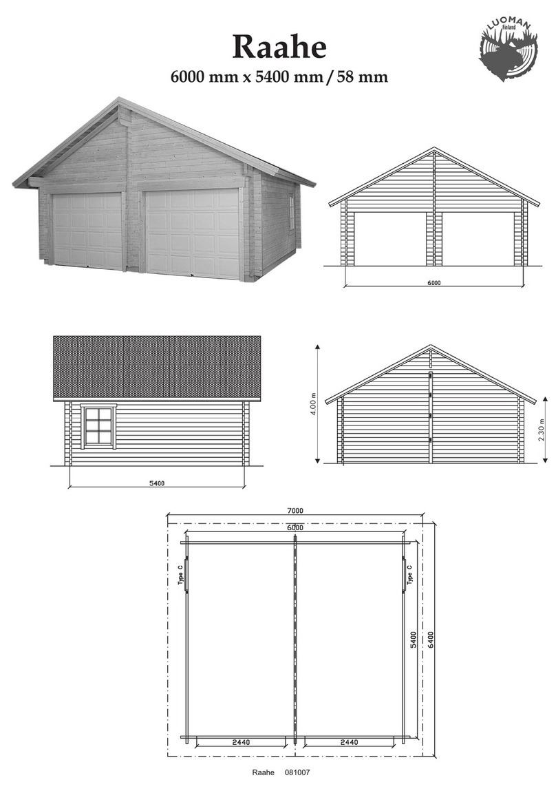 Luoman Raahe manual