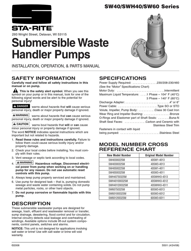 STA-RITE SW Series Guide