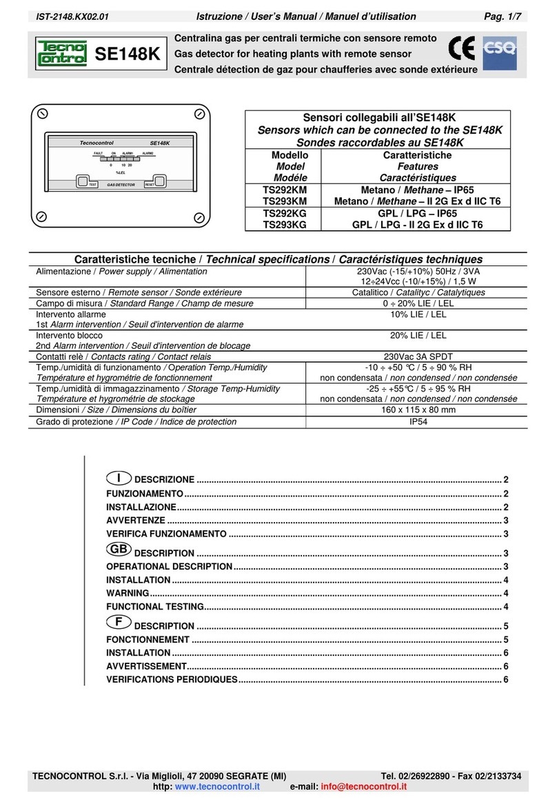 Techno Control SE148K User manual