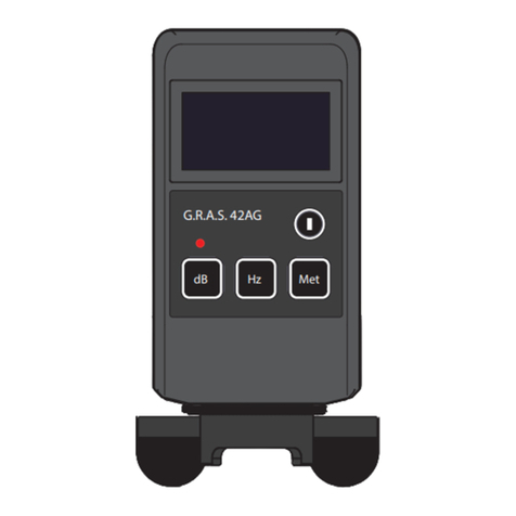 GRAS RA4800 instruction manual