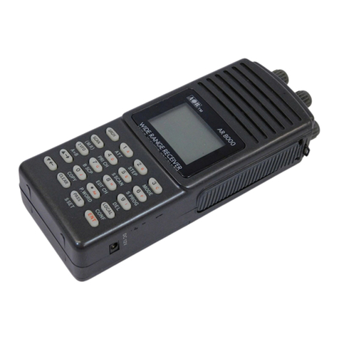 AOR AR8000UK Quick reference guide