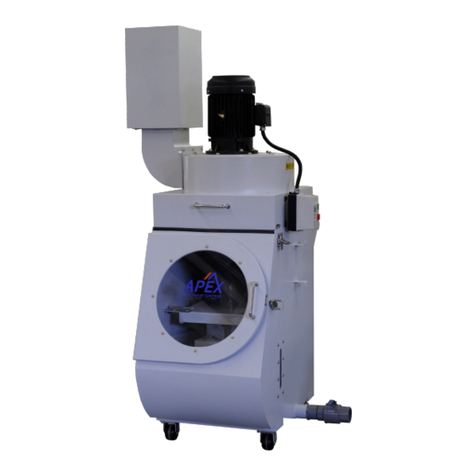 Apex Digital PWDC-5 Operation manual