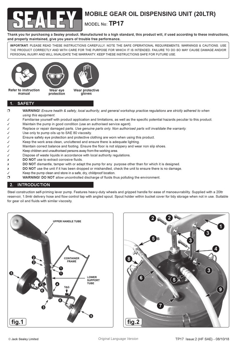 Sealey TP17 quick start guide