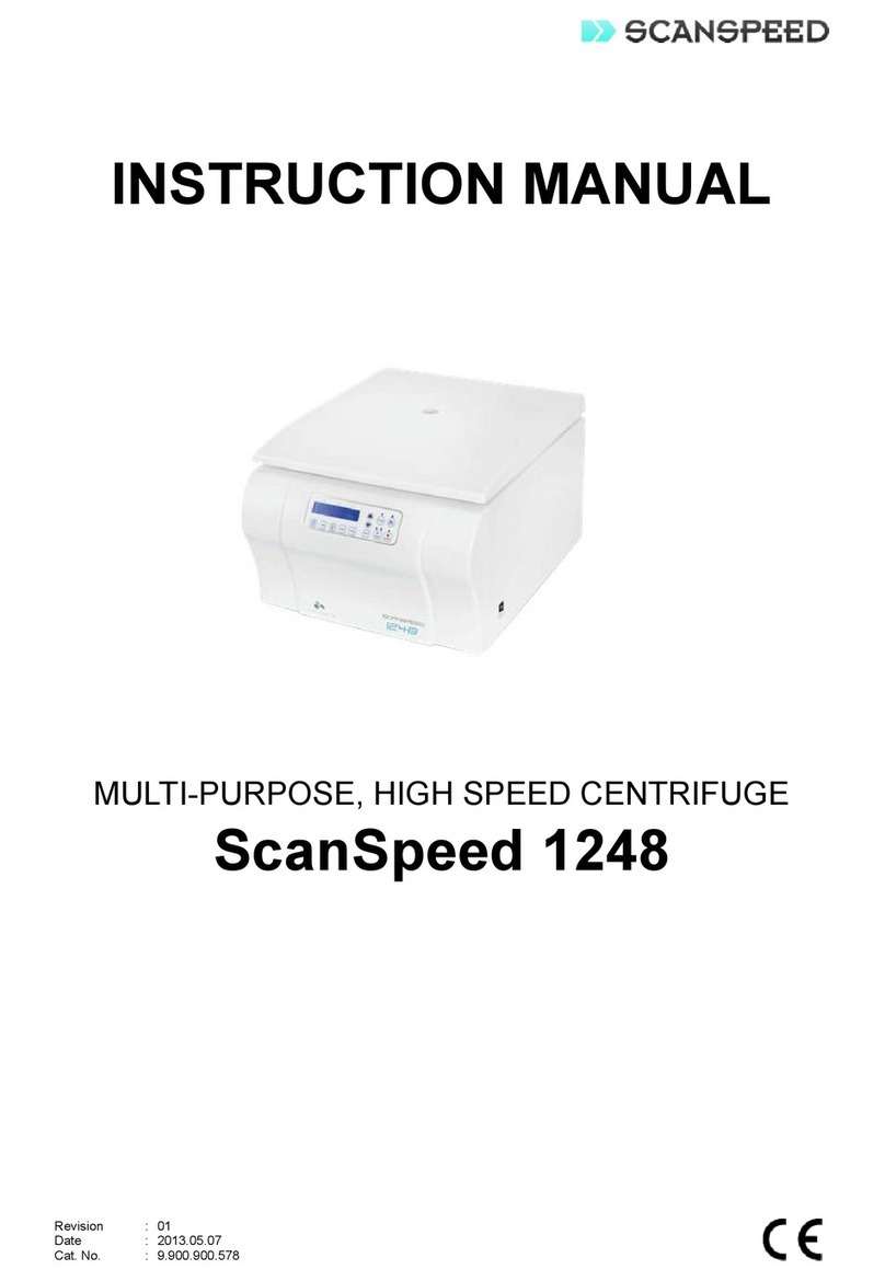 LaboGene ScanSpeed 1248 instruction manual