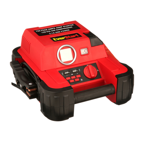 EverStart JUS750CE User manual