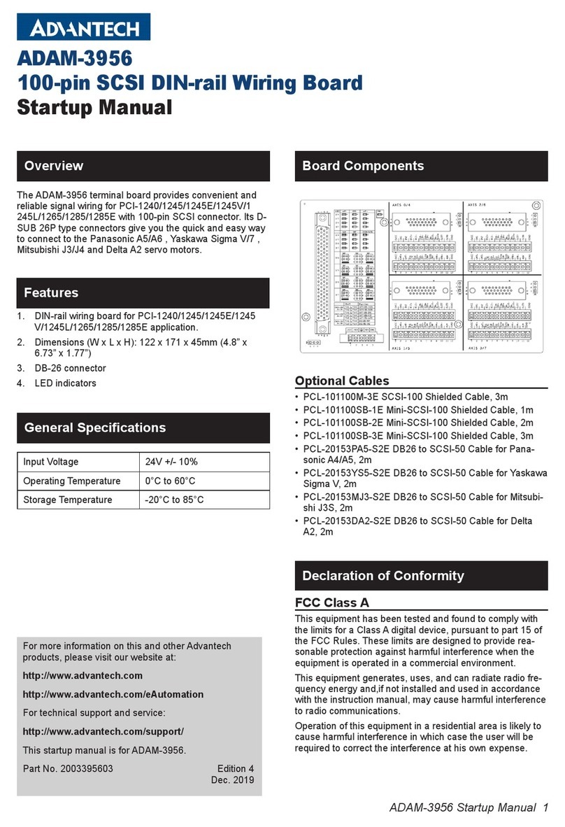Advantech ADAM-3956 Installation and operation manual