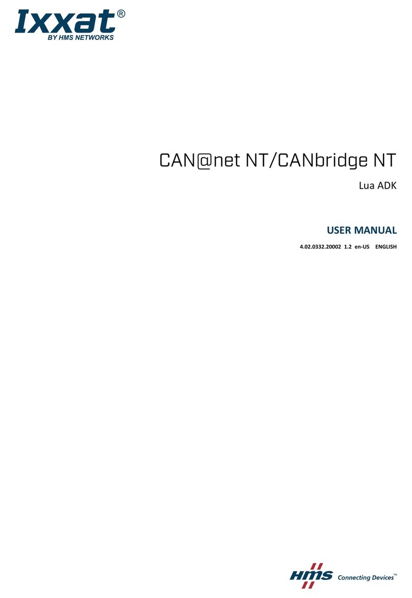 HMS Networks IXXAT CAN@net NT User manual