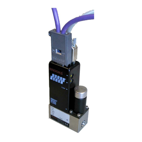 Brooks 5850 S Installation and operation manual