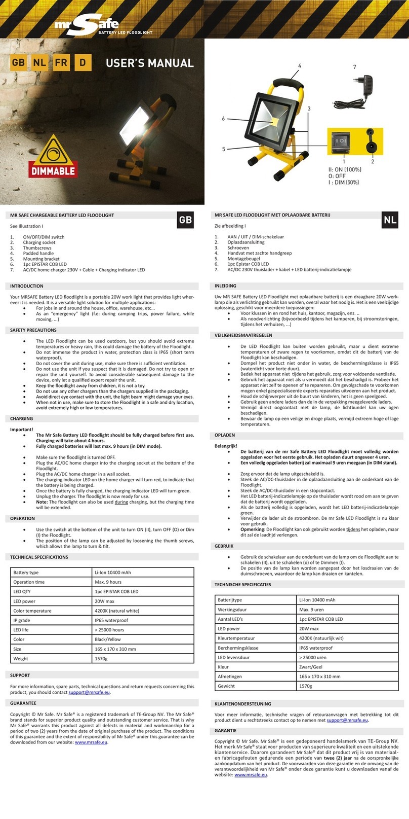 Mr Safe BLF-20 user manual