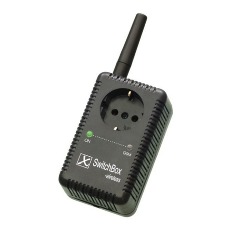 Antrax SwitchBox GSM User manual