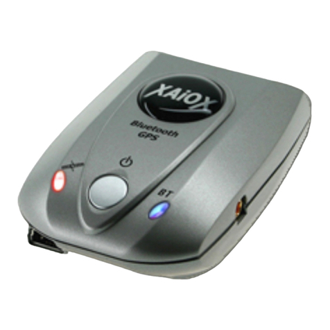 XAiOX SkySurf V3 User manual