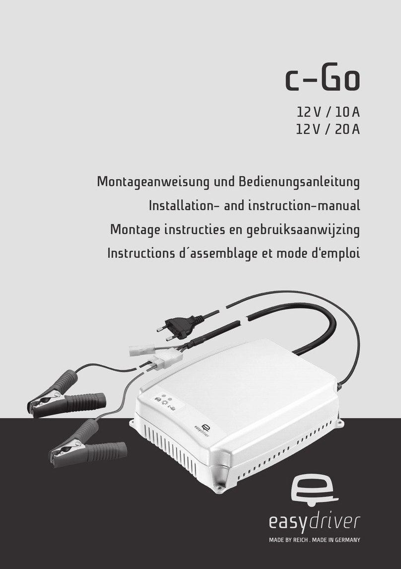 easydriver c-Go 10A Installation and instruction manual easydriver c-Go 10A Installation and instruction manual
