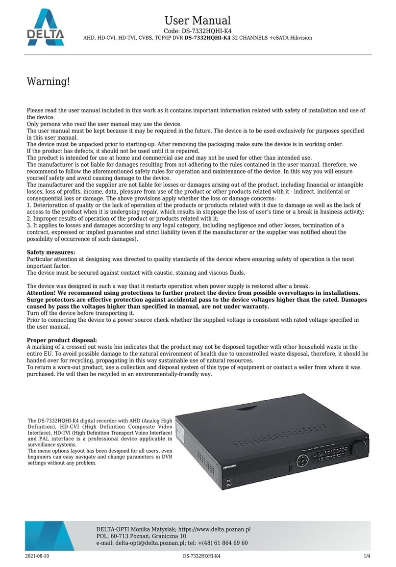 Delta DS-7332HQHI-K4 user manual
