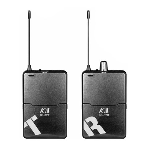 ICM Controls IG-02 Operating	 instruction