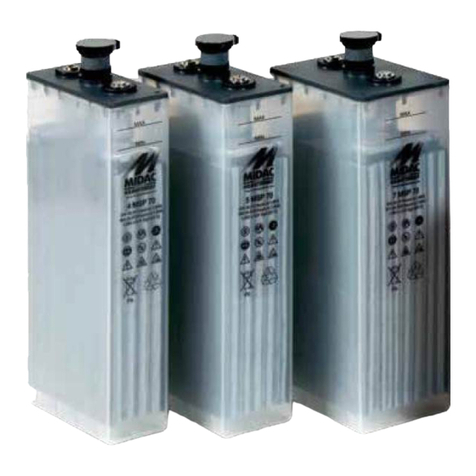 Midac 2 MSP 55 Operating, installation and maintenance instructions