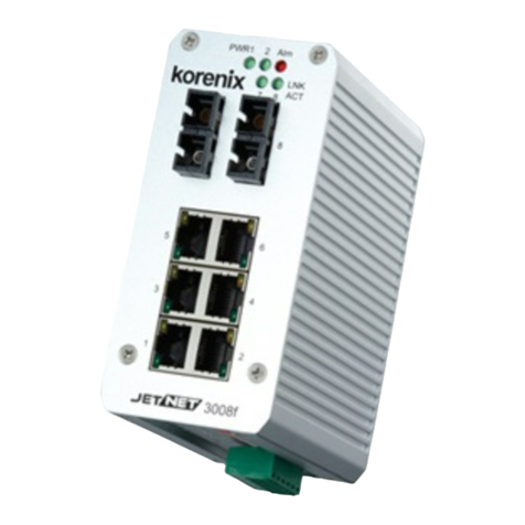 Beijer Electronics korenix JetNet 3008 Series Quick installation guide Beijer Electronics korenix JetNet 3008 Series Quick installation guide