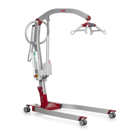 Molift Smart 150 Operator's manual