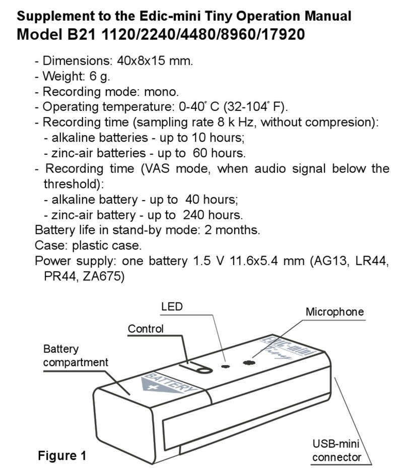 EDIC-mini Tiny B21-1120 User manual