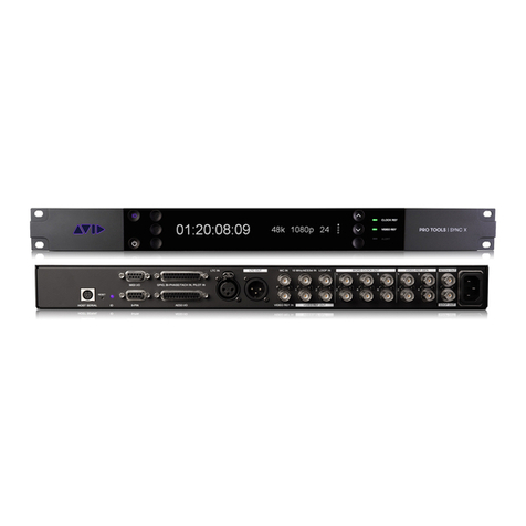 Avid Technology Pro Tools SYNC X User manual