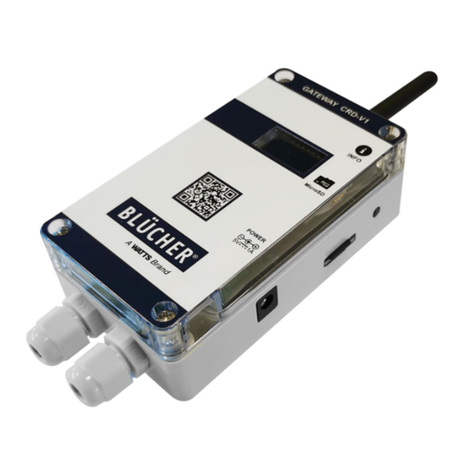BLUCHER Connected Roof User manual & installation guide
