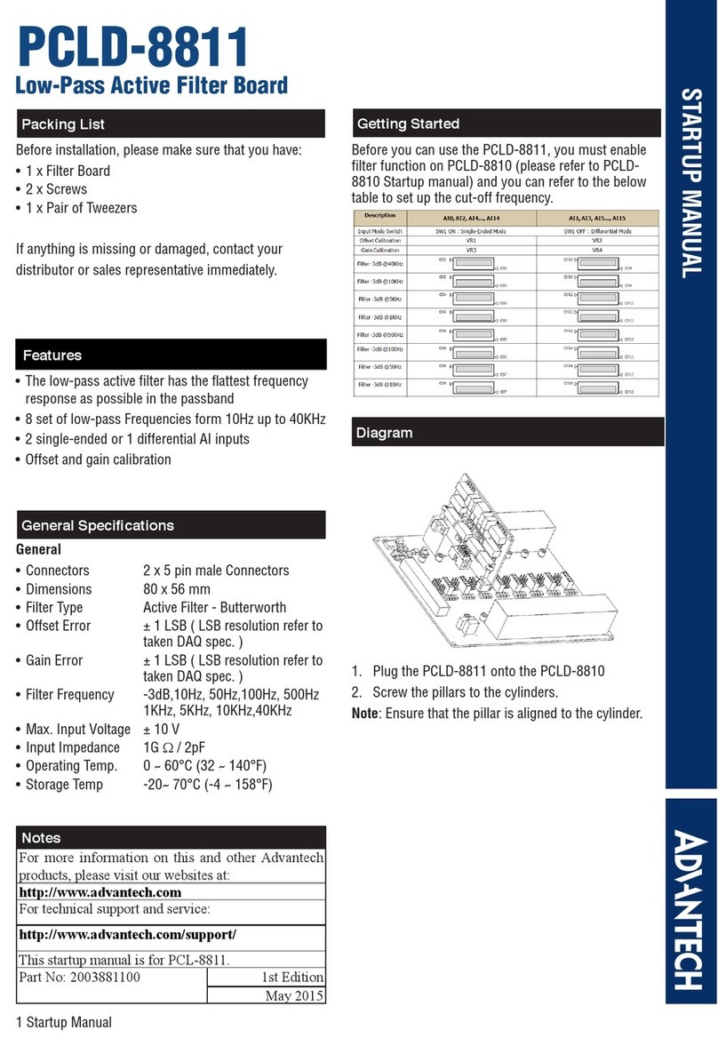 Advantech PCLD-8811 Installation and operation manual Advantech PCLD-8811 Installation and operation manual